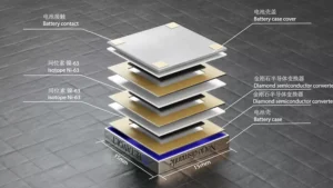Çin’de Geliştirilen Pil Şarj Edilmeden 50 Yıl Kullanım İmkanı Sunuyor!
