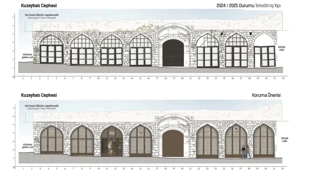 İTALYA’DA BİRİNCİLİK ALAN KERVANSARAY PROJESİ MTO KÜLTÜR YAYINLARINDA